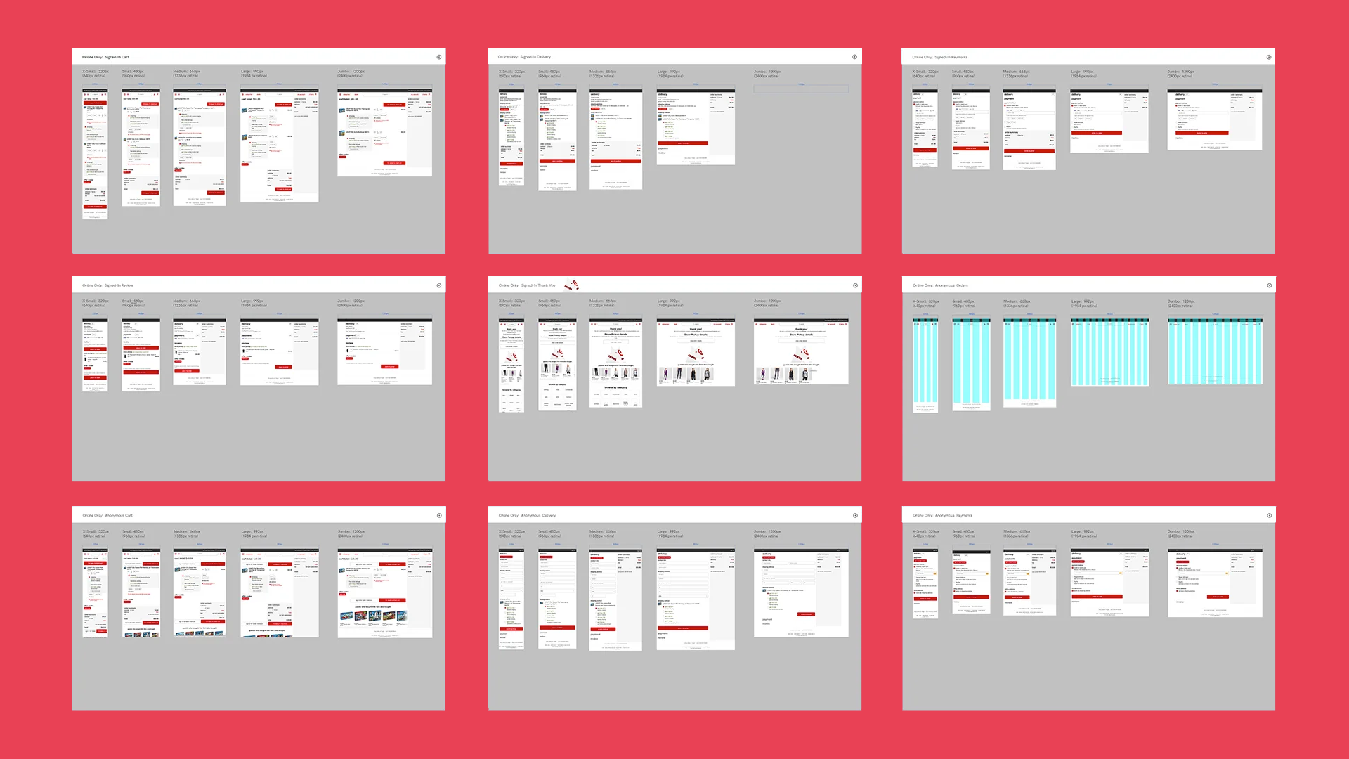 Target Corporation | Retail Checkout Experience